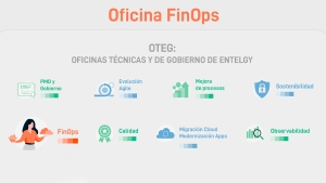 Oficina FinOps: optimiza tu cloud con Entelgy