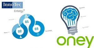 Oney, filial de Auchan de medios de pago, confía en InnoTec para la respuesta y gestión de ciberincidentes