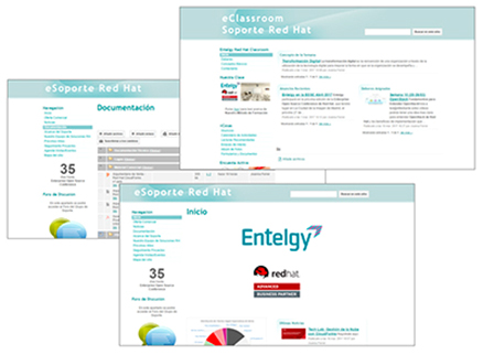 Entelgy - Soporte Comercial Red Hat - Site colaborativo