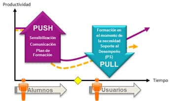 Soluciones Innovadoras de Entelgy