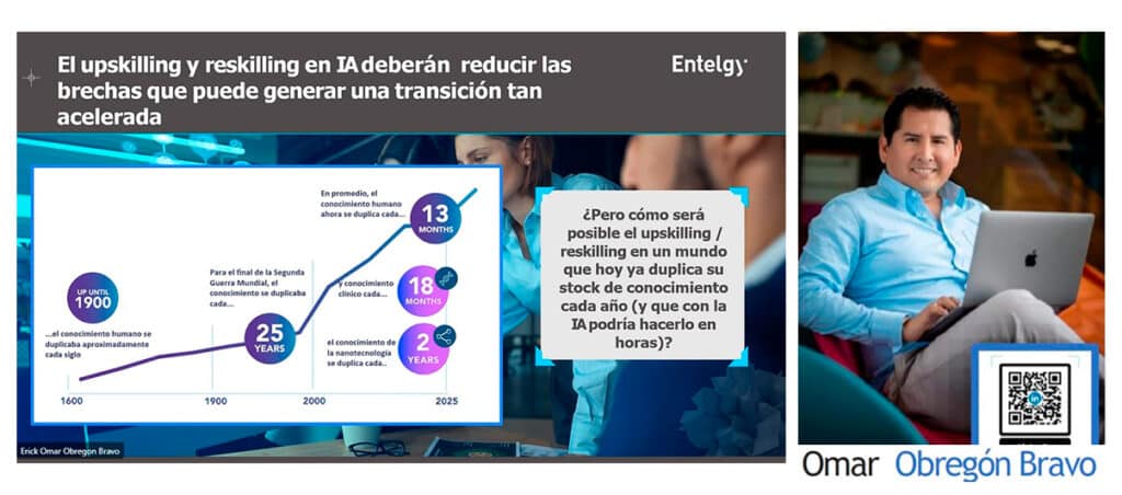 Latinoamérica acelera