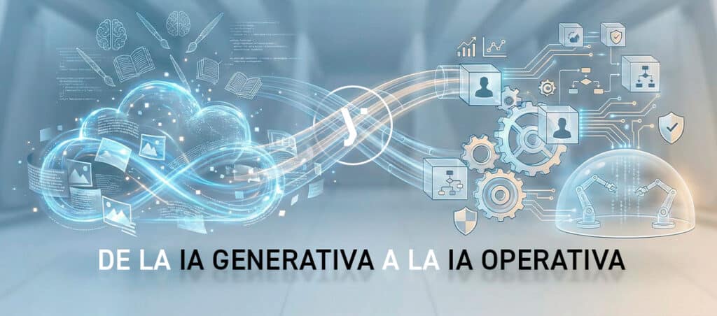 IA Operativa